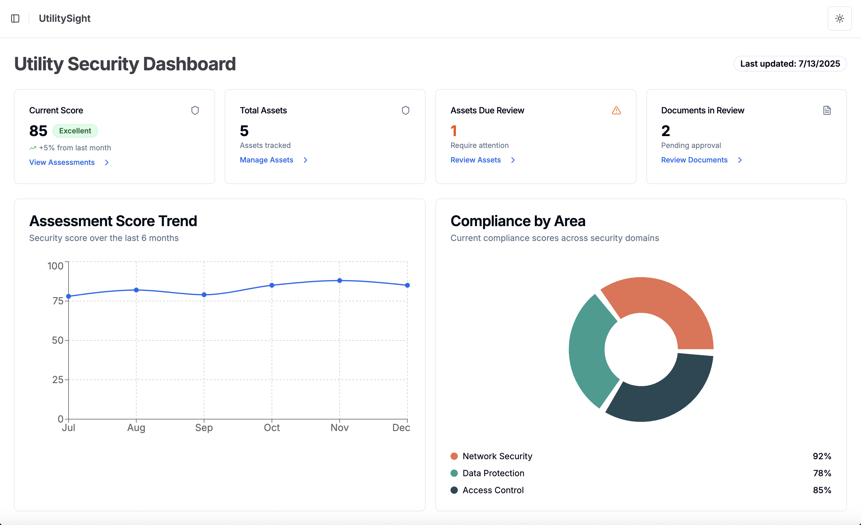 UtilitySight Dashboard Preview